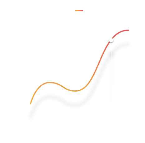 Graph showing money saved on electricity